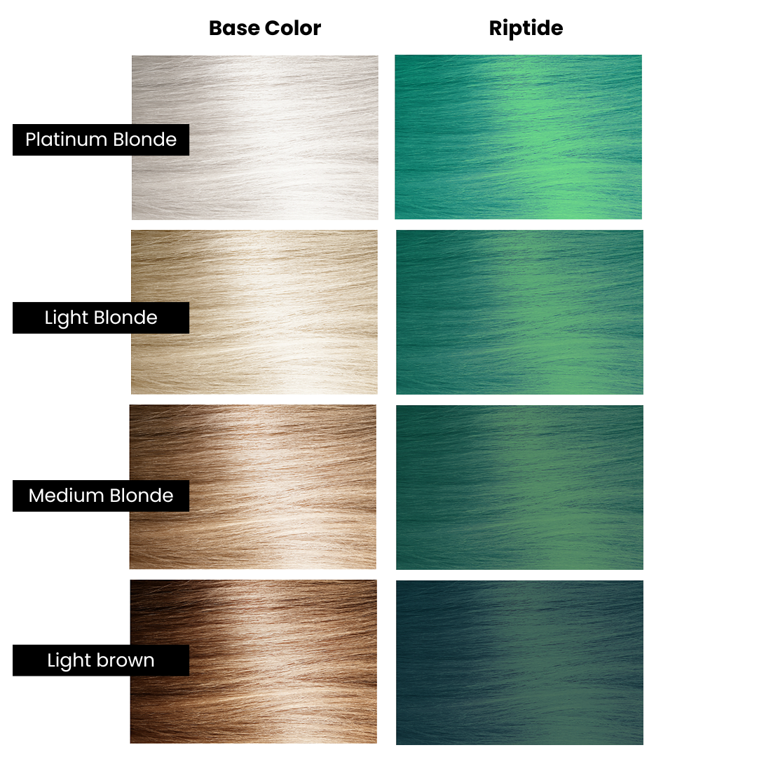 swatch chart of base color and violet hour  riptide