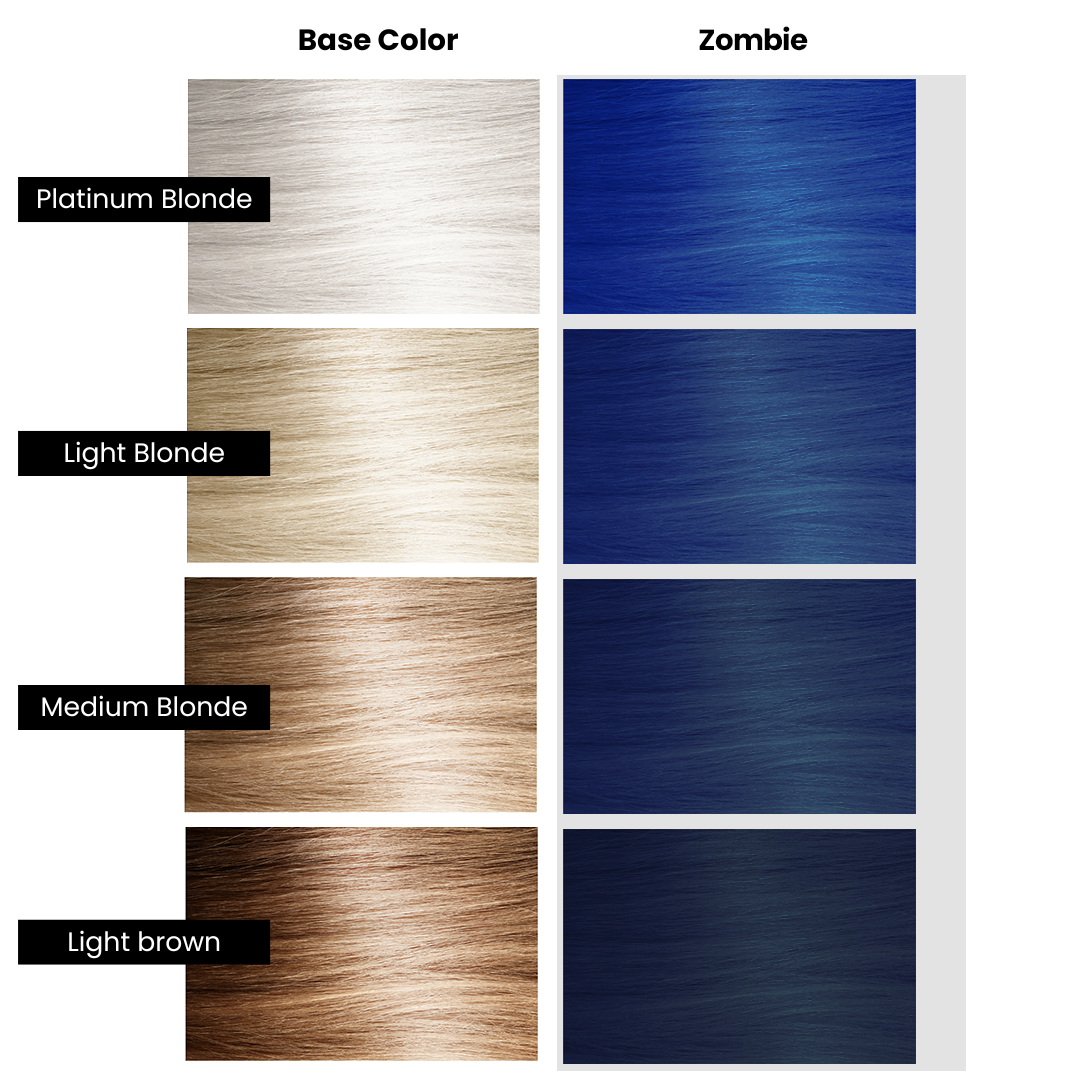 Color chart comparing base color to 'Zombie' shade with different hair colors.