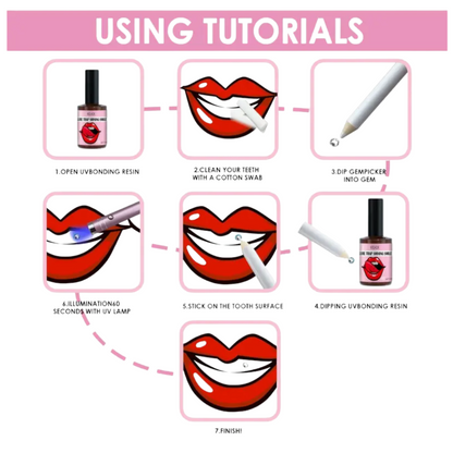 Step-by-step tutorial for using UV bonding resin with graphics of lips and tools on a pink background.