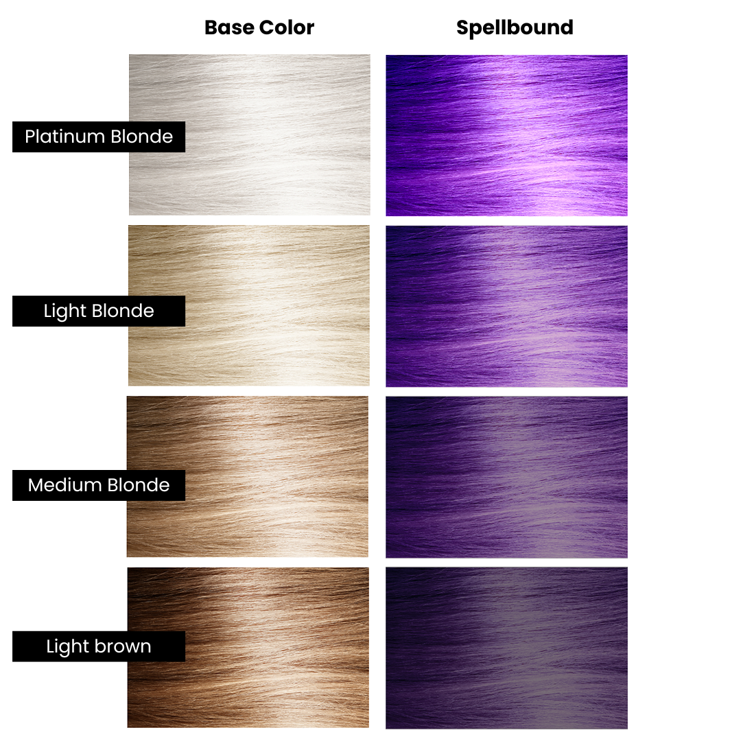 swatch chart of base color and violet hour spellbound