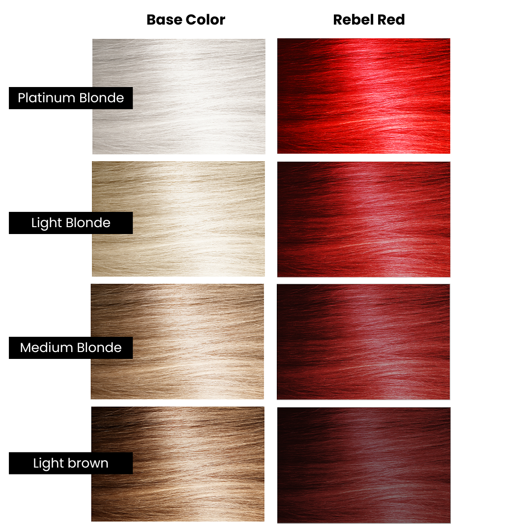 hair swatch chart for rebel red